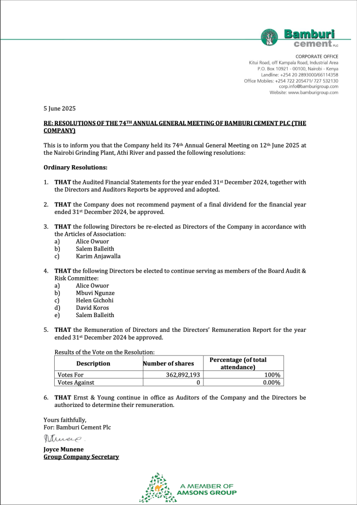 2025 AGM Resolutions