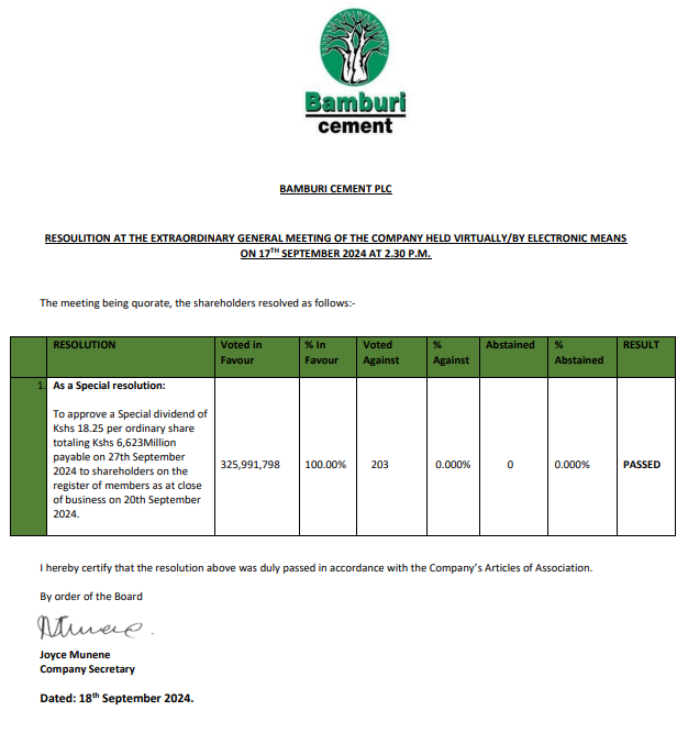 bamburi cement plc egm voting results 17 september 2024
