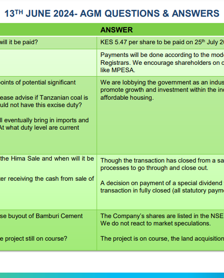 bamburi group june agm questions and answers