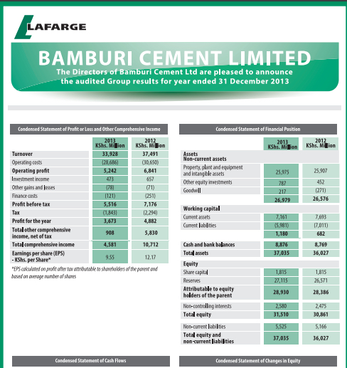 Bamburi Cement Full Year Results 2013