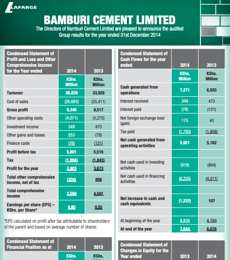 Bamburi Cement Full Year Results 2014