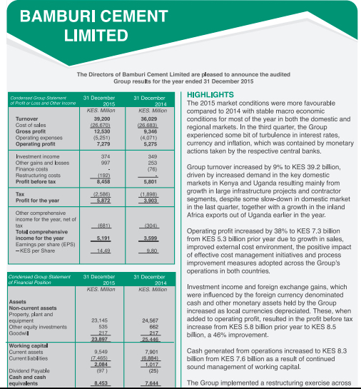 Bamburi Cement Full Year Results 2015