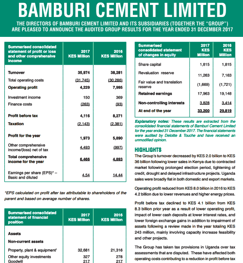 Bamburi Cement Full Year Results 2017