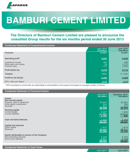 Bamburi Cement Half Year Results 2013