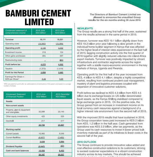 Bamburi Cement Half Year Results 2016
