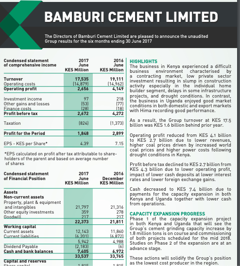Bamburi Cement Half Year Results 2017