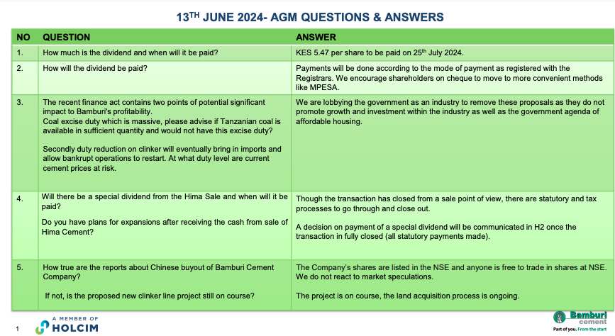 Bamburi Cement PLC AGM 2024 Q&A