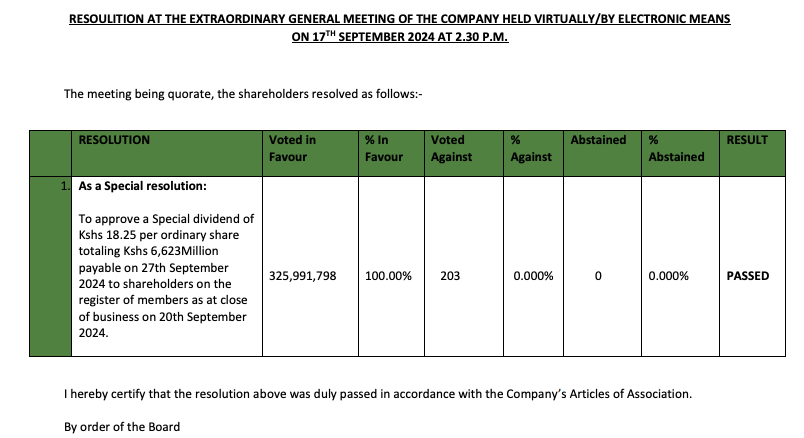 Bamburi Cement Plc EGM Voting Results 17 September 2024